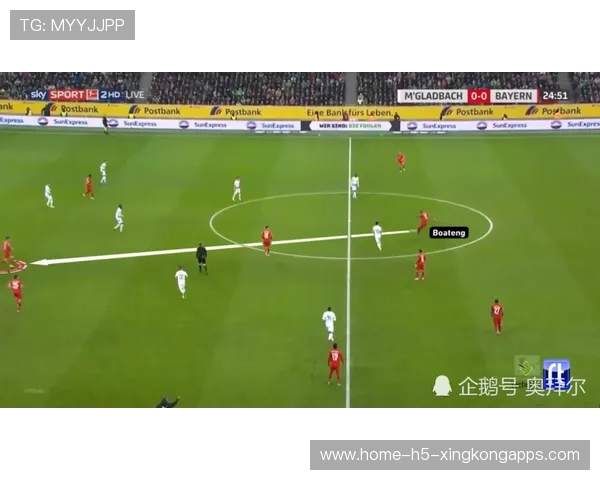 拜仁正在形成“可复制”式全球战术体系